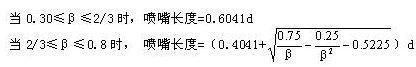 噴嘴總長(zhǎng)度計(jì)算公式 噴嘴總長(zhǎng)度計(jì)算公式