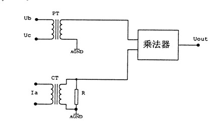 跨相90°無(wú)功功率的測(cè)量電路圖